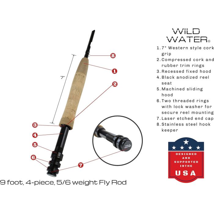 Wild Water Fly Fishing Standard Fly Fishing Kit, 9 ft 5/6 wt Rod